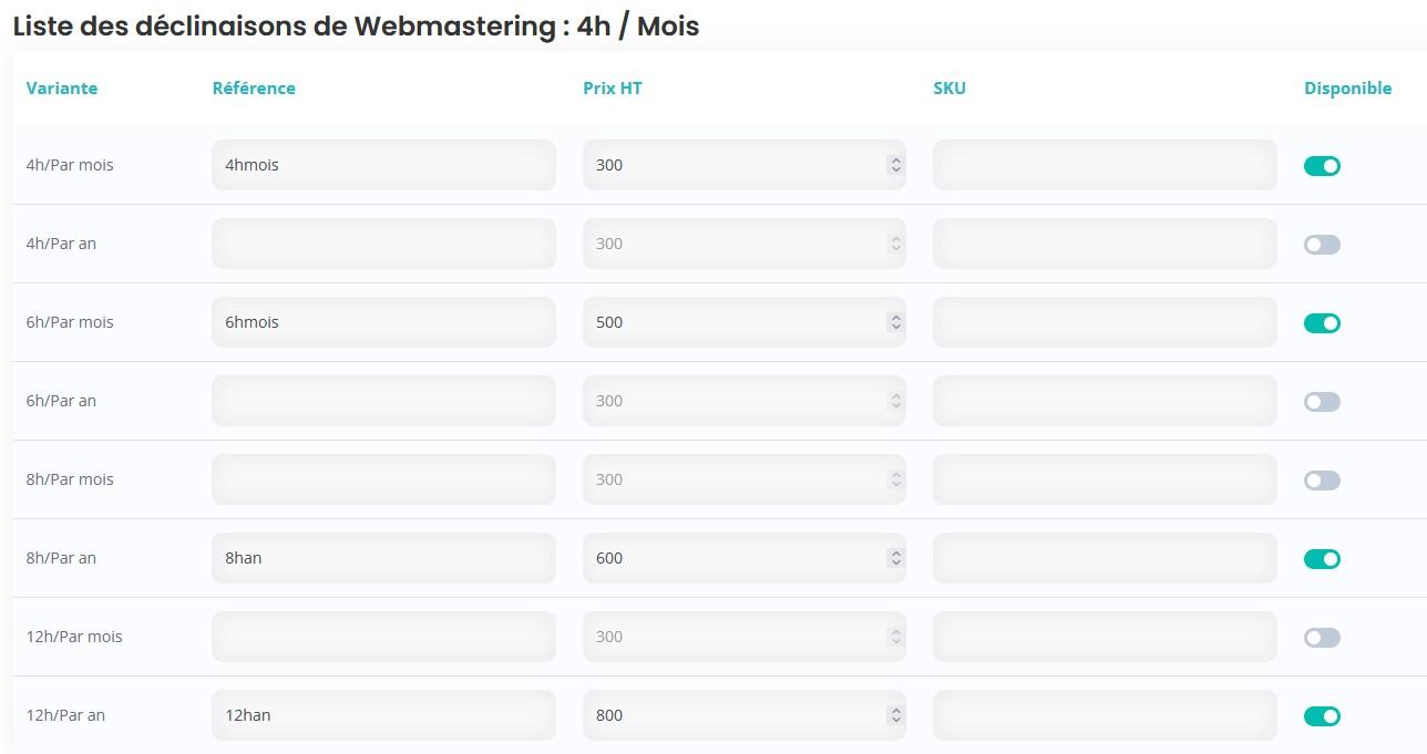 Liste declinaisons