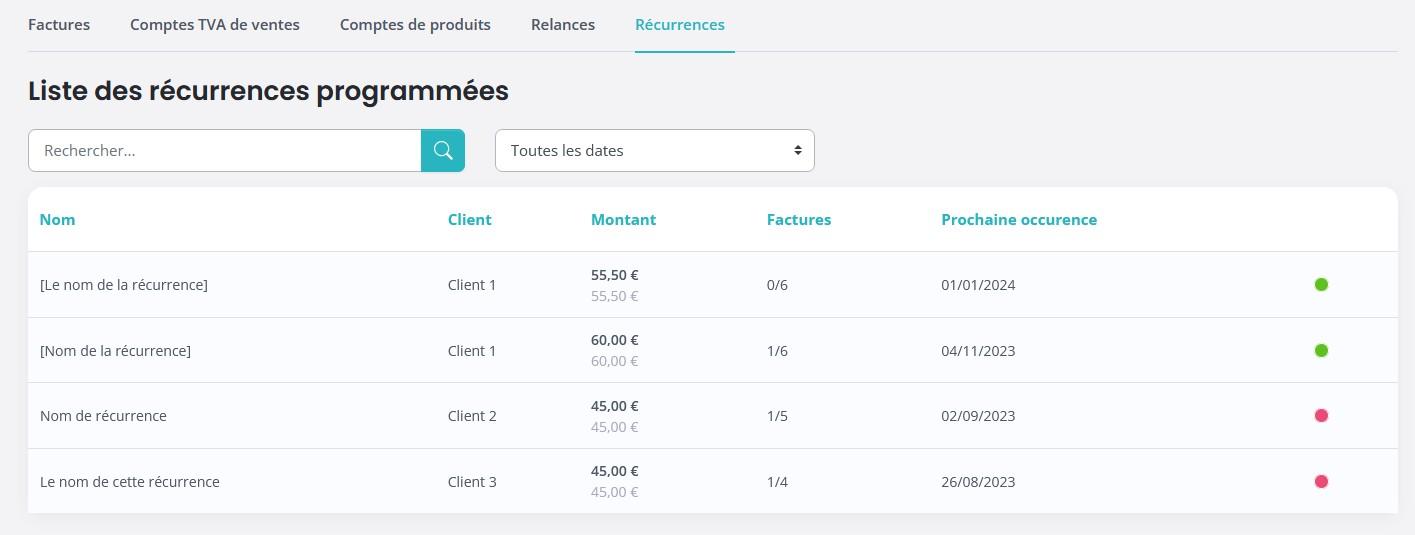 Liste recurrences