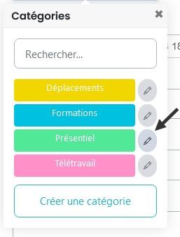 Modifier supprimer évènement planning