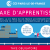 Infographie: La taxe d'apprentissage
